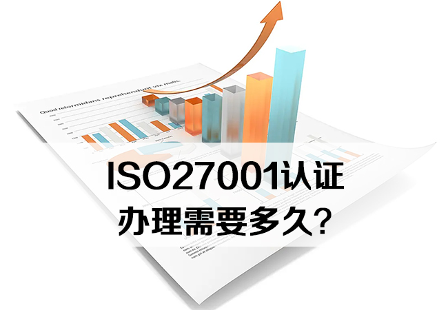 ISO27001体系认证办理需要多久？-海南领汇国际(图1)