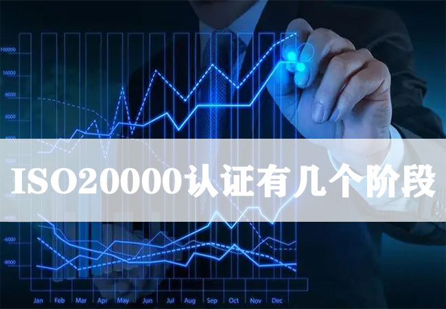 ISO20000认证有几个阶段-海南领汇国际(图1)