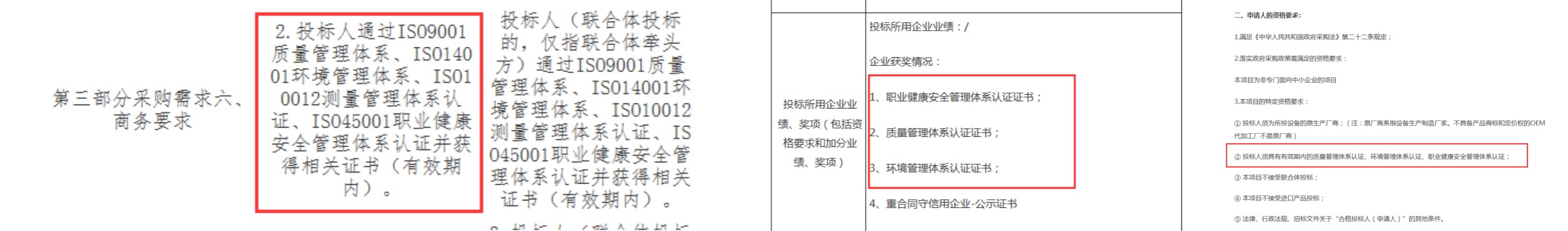 ISO管理体系认证资质-全行业必备资质(图1)